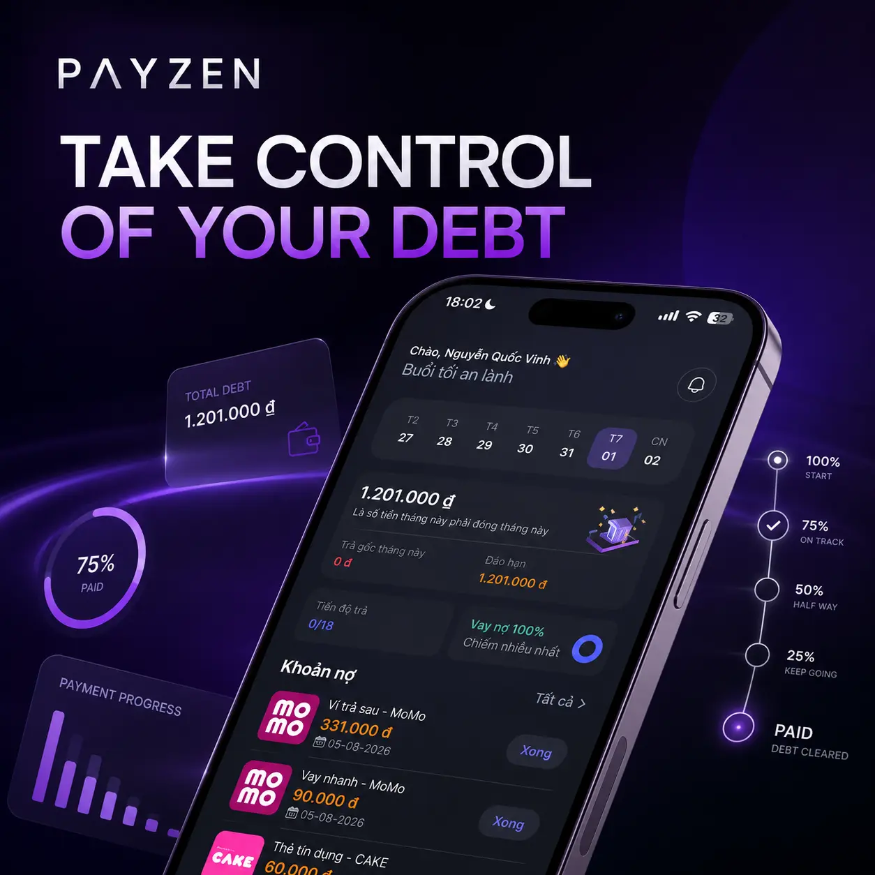 PayZen Project